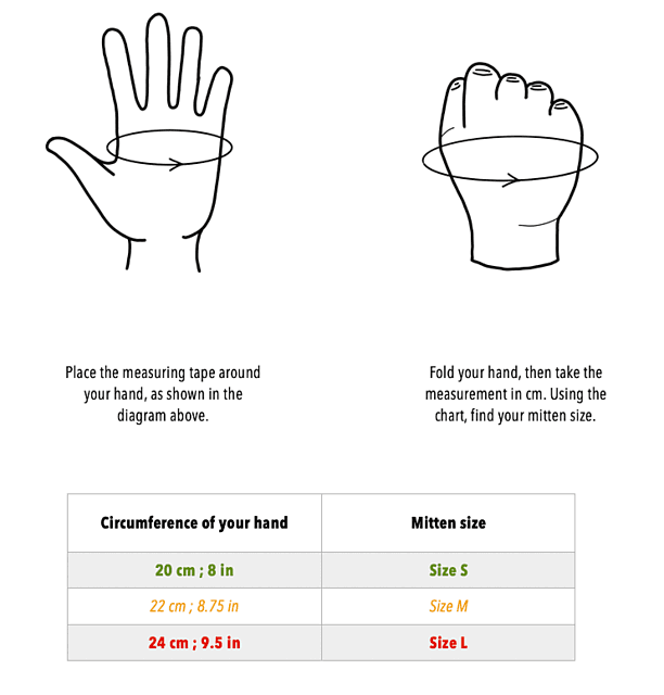 Chamallow Mitts, détail du modèle 4