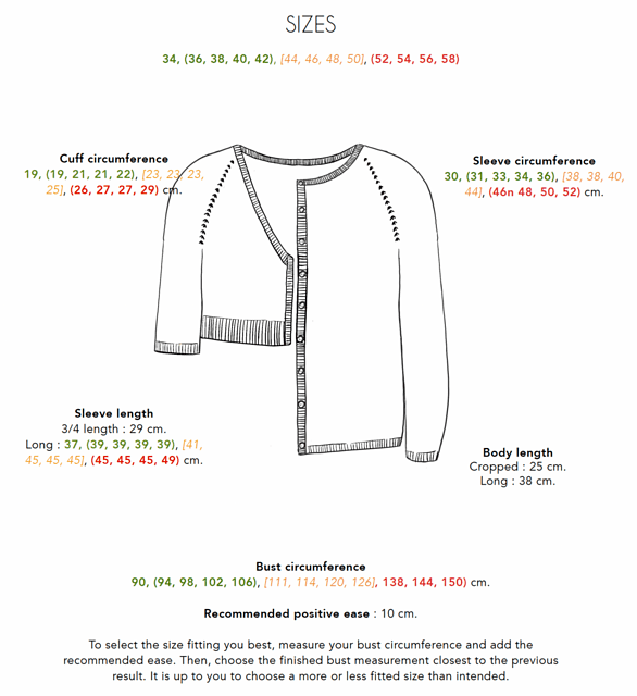 Helix Cardigan (Worsted), détail du modèle 4